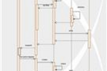 Edraw UML Diagram预览：